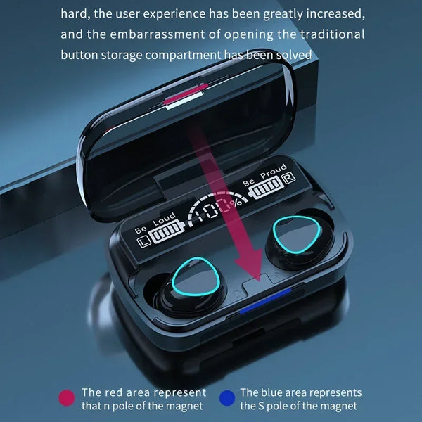 Wireless Earbuds, Bluetooth Headset, Bluetooth Headphones, Mic, Powerful Battery 3200mAh, USB Charger Box, LED Display.